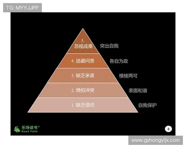深圳街舞队心理素质探讨:如何在竞争中保持自信与团队协作 深圳街舞队心理素质探讨:如何在竞争中保持自信与团队协作
