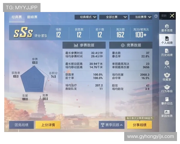 热议和平精英V5赛季比赛经验的创新与变革探讨 热议和平精英V5赛季比赛经验的创新与变革探讨