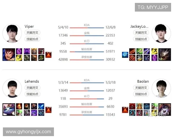 王者荣耀专题深入解析TES战队近期状态与未来发展潜力 王者荣耀专题深入解析TES战队近期状态与未来发展潜力