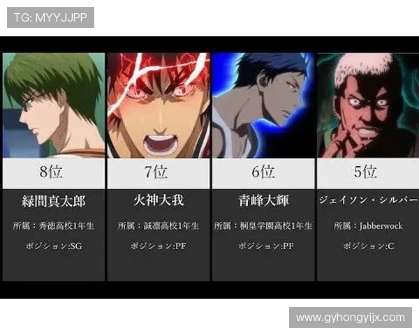 篮球灵活性排行榜揭晓上海篮球队荣登第六名展现出色竞技状态