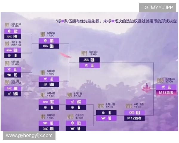 赛后分析：WE与IG在比赛中的心理素质对比与影响探讨