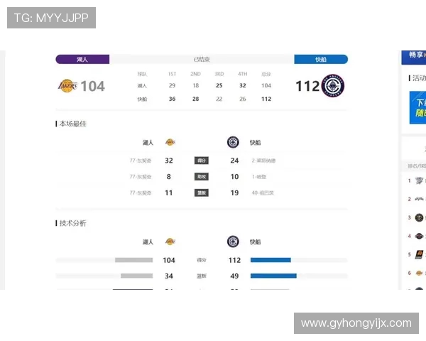 湖人对决快船精彩回放全程分析与精彩瞬间回顾