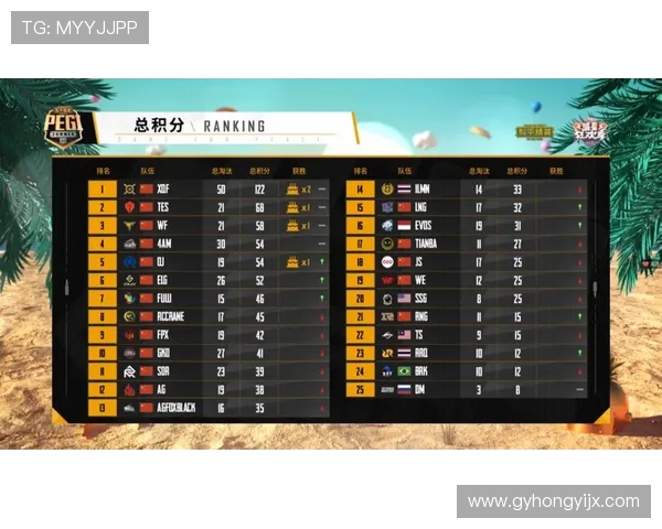 和平精英V5赛季比赛经验分享与战术分析探讨